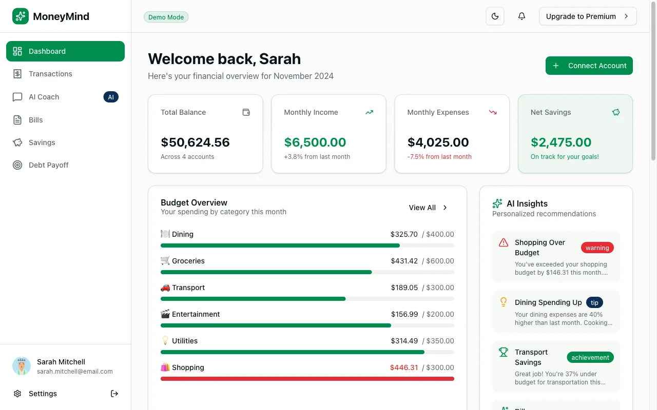 MoneyMind AI personal finance and budgeting dashboard