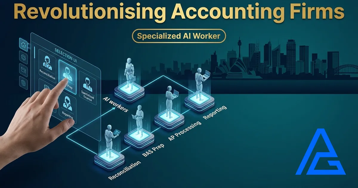 AI Employees for Accounting Firms: Automation, Efficiency, and Growth in 2026