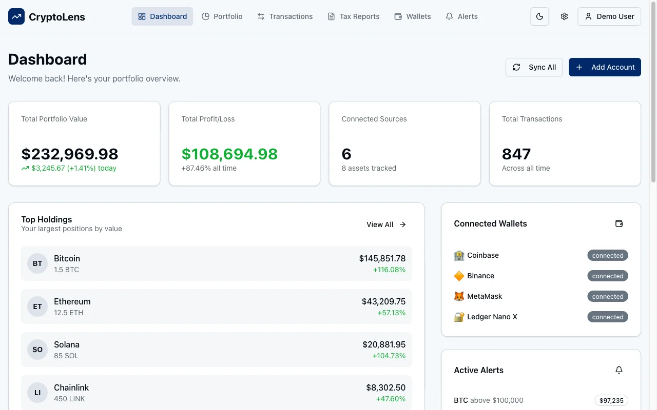 CryptoLens cryptocurrency portfolio tracker dashboard